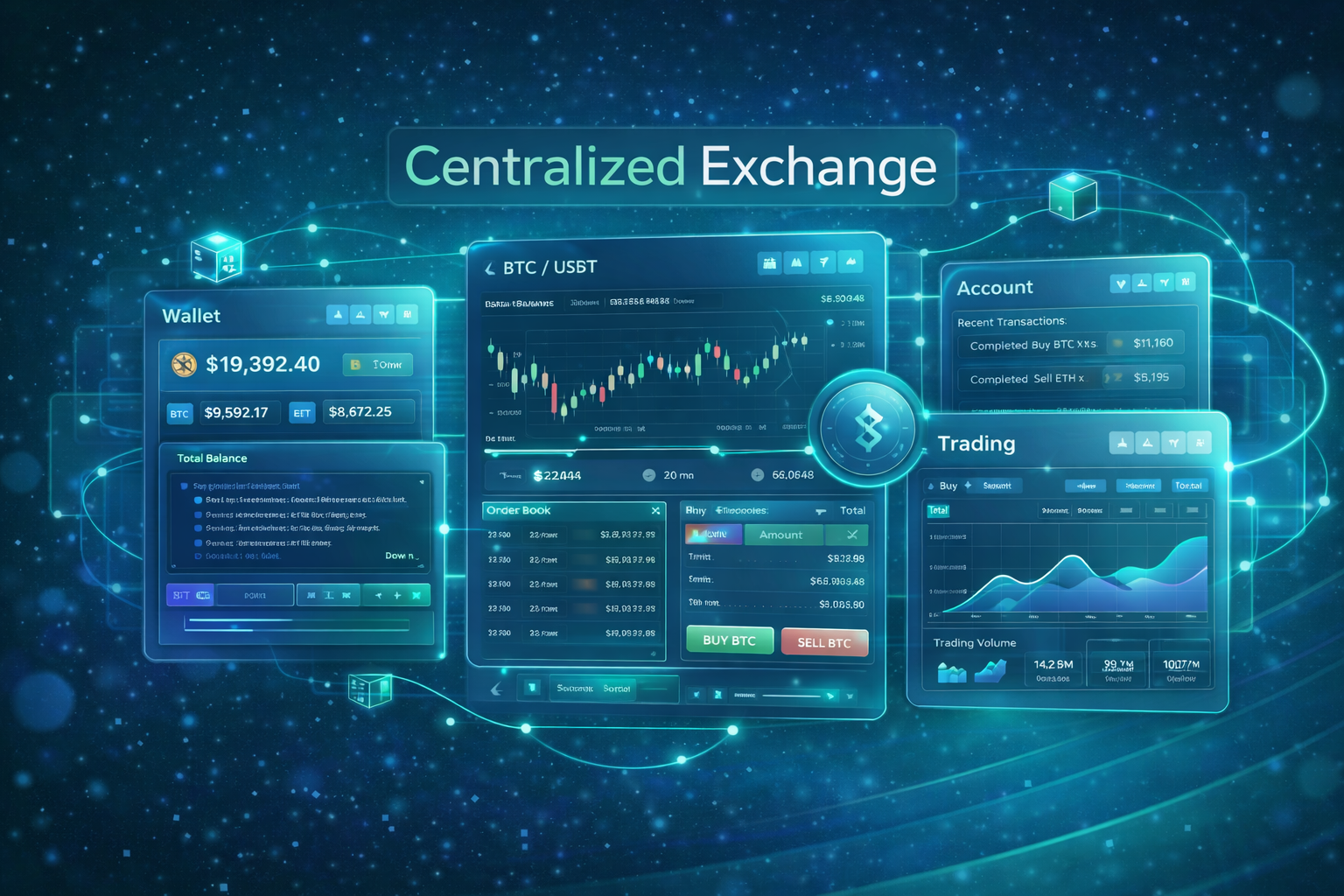 Exchange Trading Platform